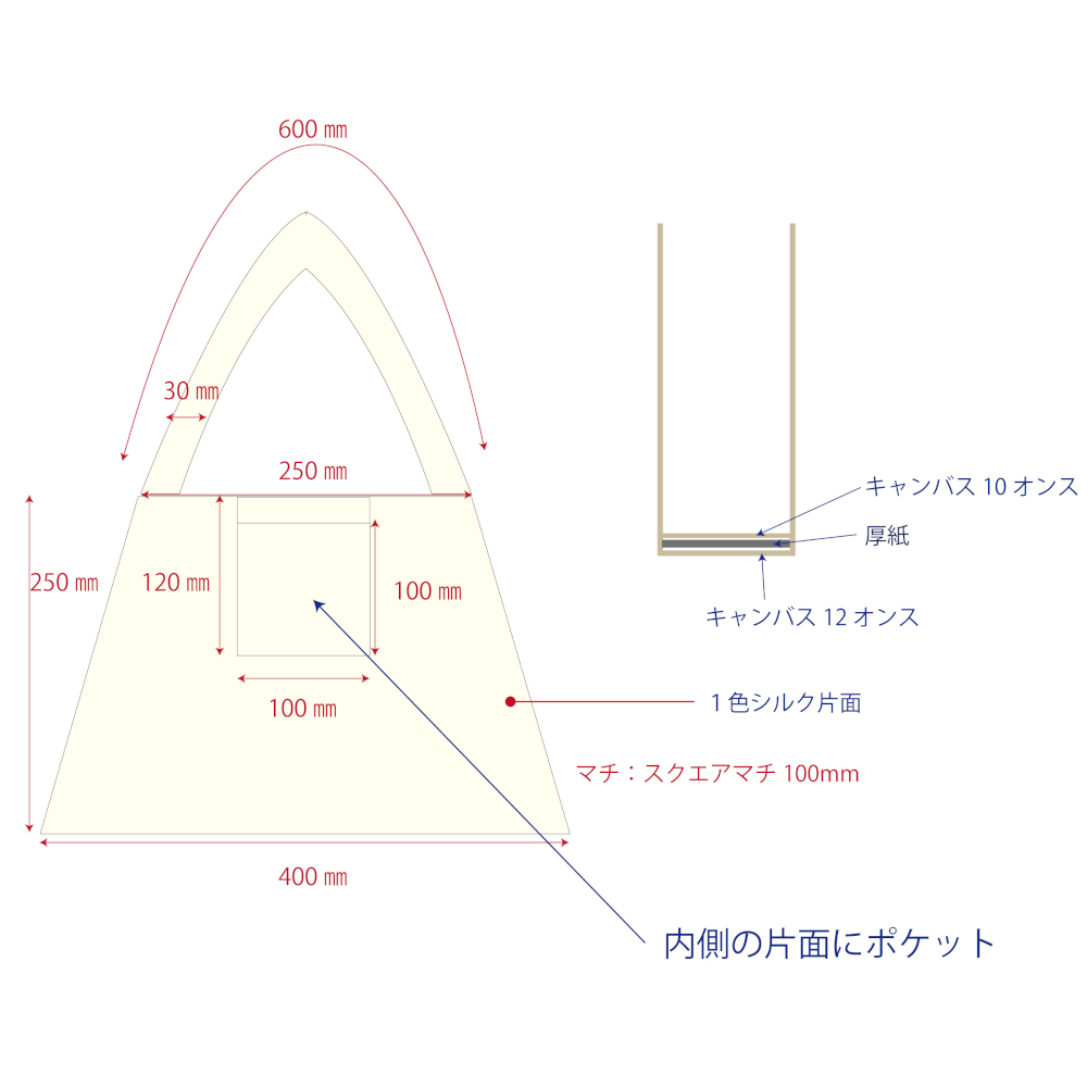 オリジナルバッグ仕様書