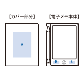 電子メモ 4.5インチ（カバー付）