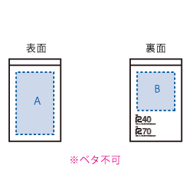 ボタニカルリサイクルA7メモパッド