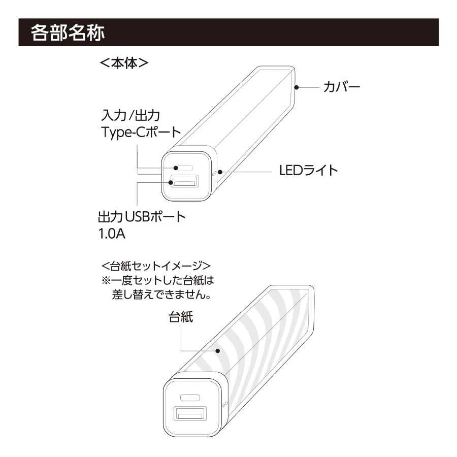 カスタムデザインチャージャー2200　Type-C対応