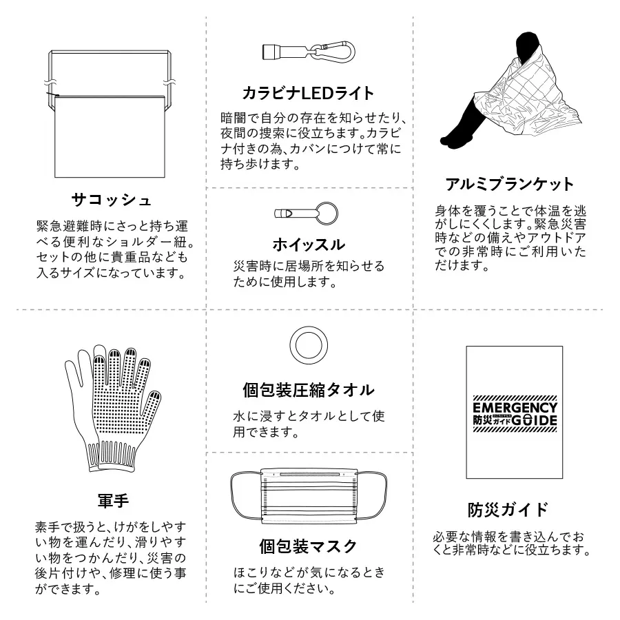 防災緊急8点セット サコッシュタイプ ブラック