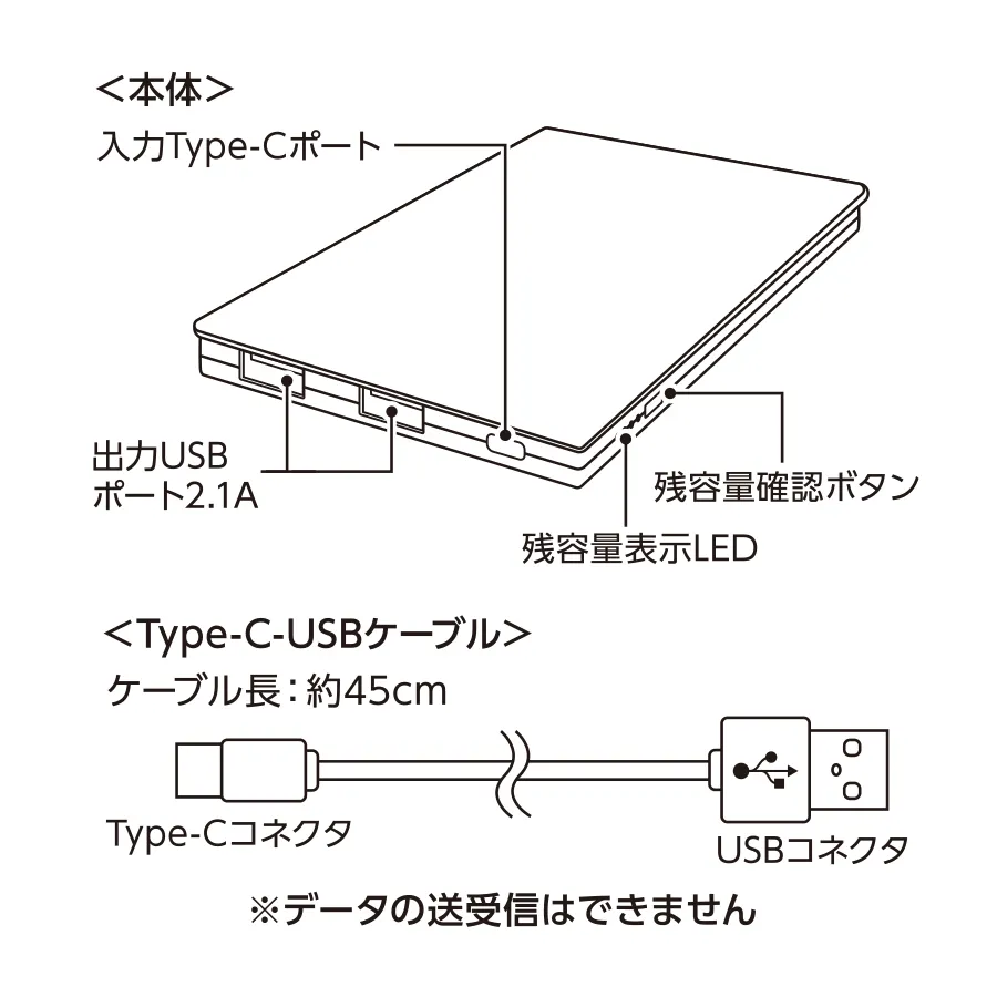 全面印刷できるモバイルチャージャー10000コンパクト
