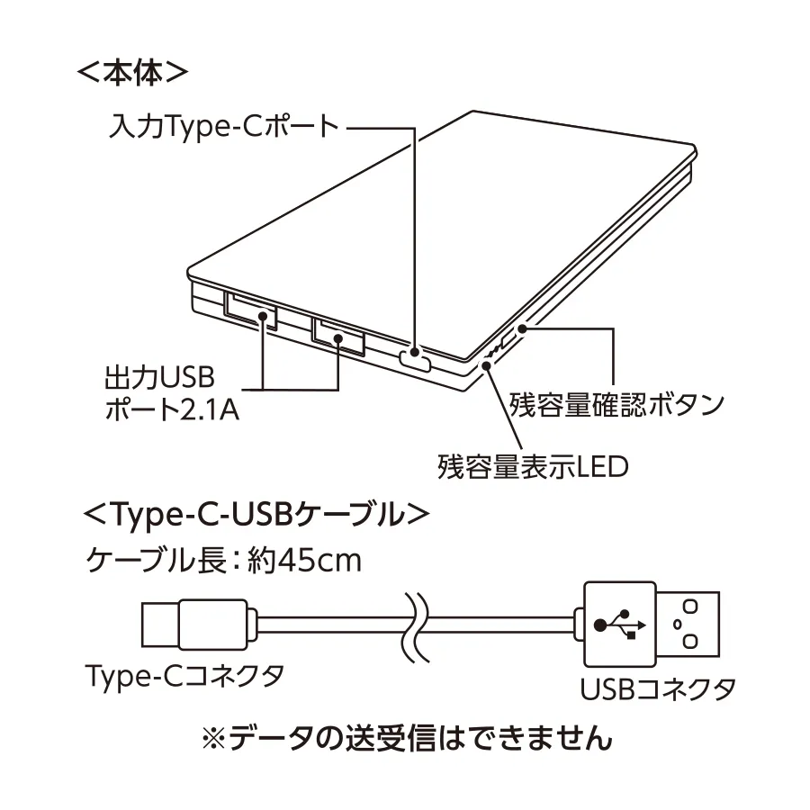 全面印刷できるモバイルチャージャー6000コンパクト