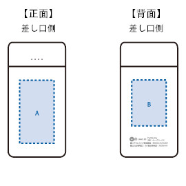 コンパクトモバイルチャージャー5000