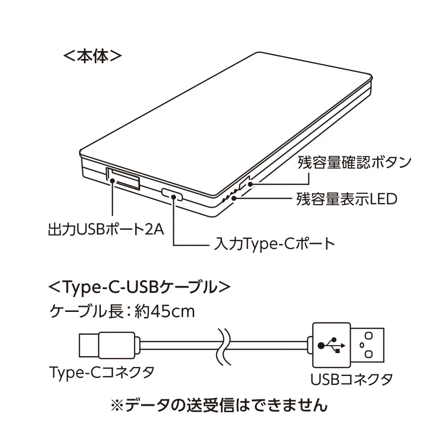 全面印刷できるモバイルチャージャー5000コンパクト