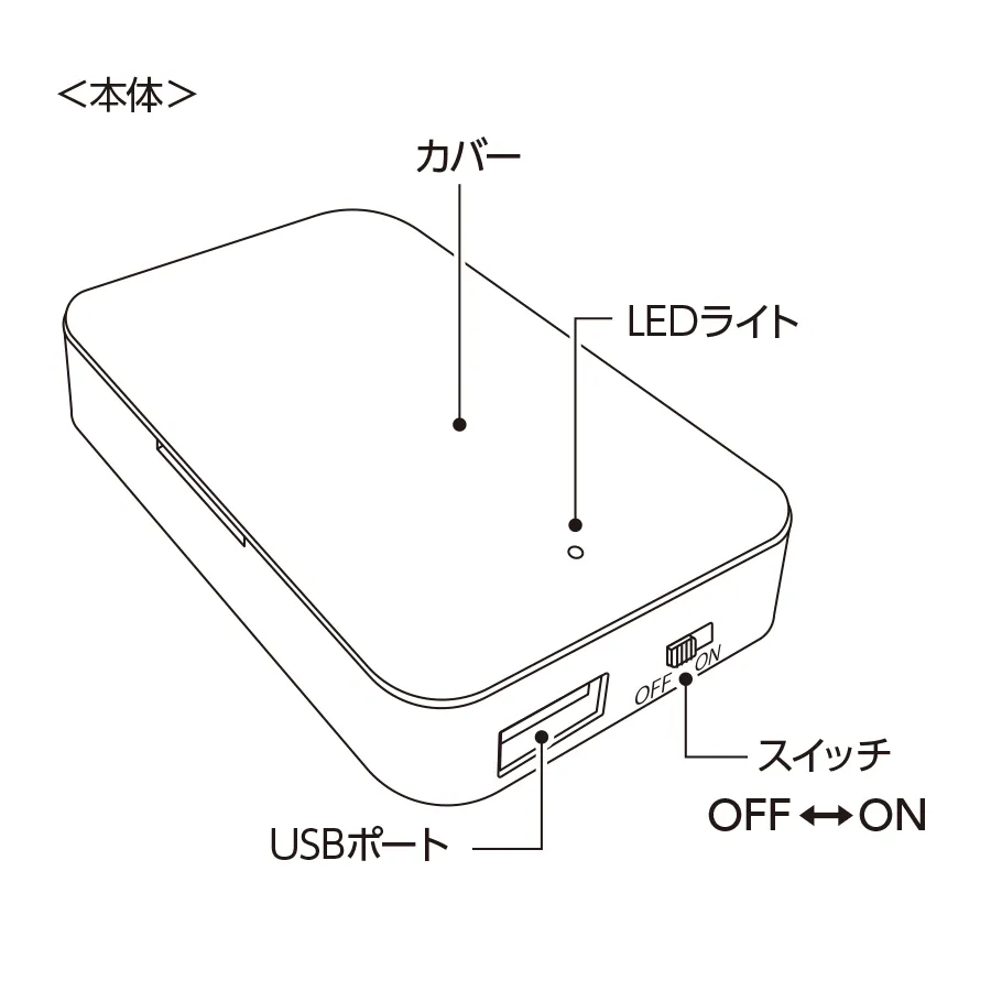 乾電池式モバイルチャージャー（単3乾電池×3本）
