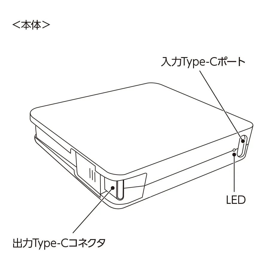 コードインモバイルチャージャー2000（全面印刷対応）