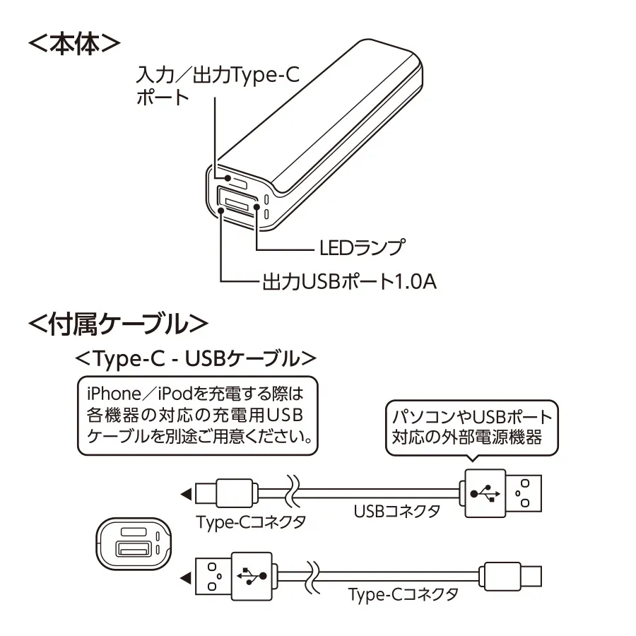 ポケットモバイルチャージャー2200 Type-C対応