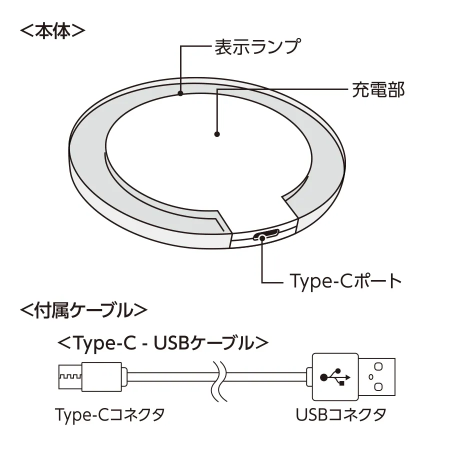 クリアワイヤレス充電器 ラウンド 5W