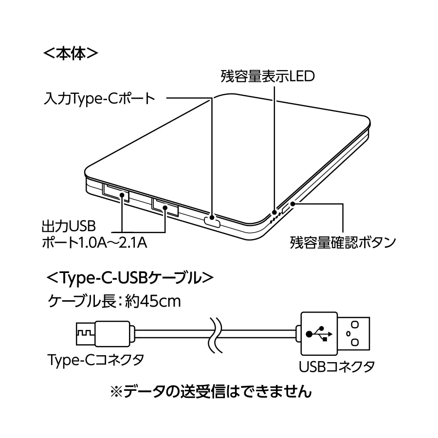 全面印刷できるモバイルチャージャー6000フラット